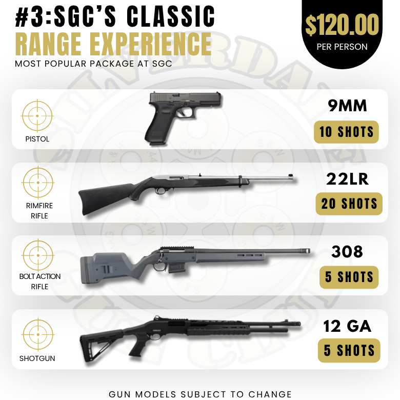 Package 3: Classic Range Experience