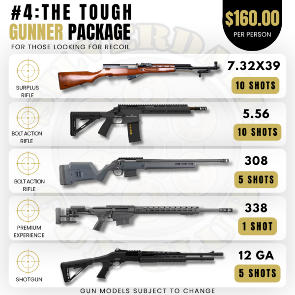 Package 4: Tough Gunner