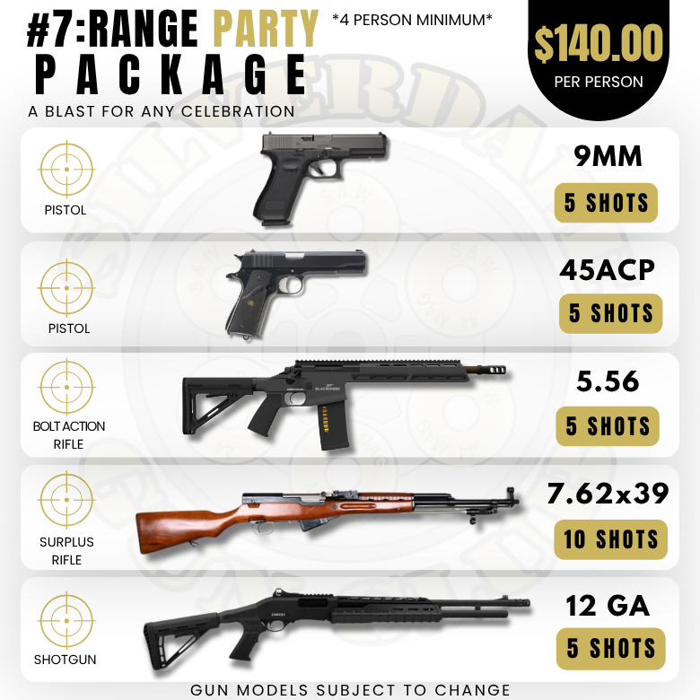 Package 7: Party Package